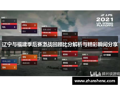 辽宁与福建季后赛激战回顾比分解析与精彩瞬间分享