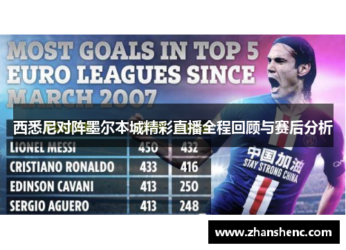 西悉尼对阵墨尔本城精彩直播全程回顾与赛后分析