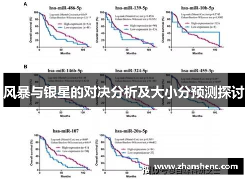 风暴与银星的对决分析及大小分预测探讨